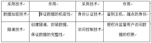 1528688981595708.png blob.png